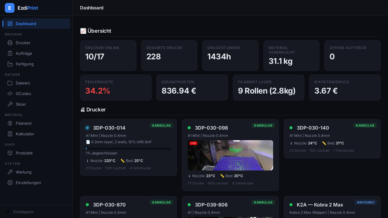 3D-Druck-Dashboard